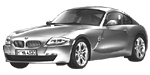 BMW E86 B0868 Fault Code